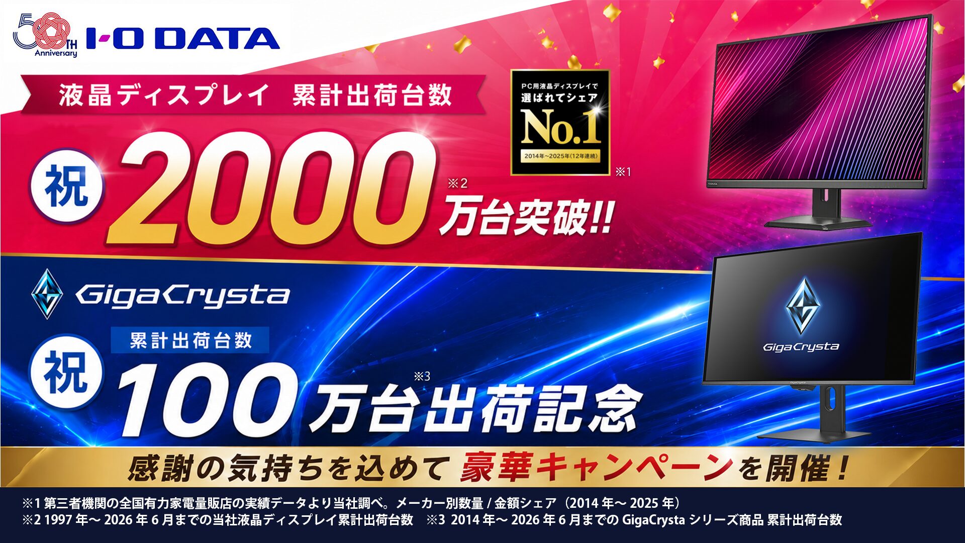アイオーデータ、液晶ディスプレイ累計出荷2000万台を突破 - 画像1