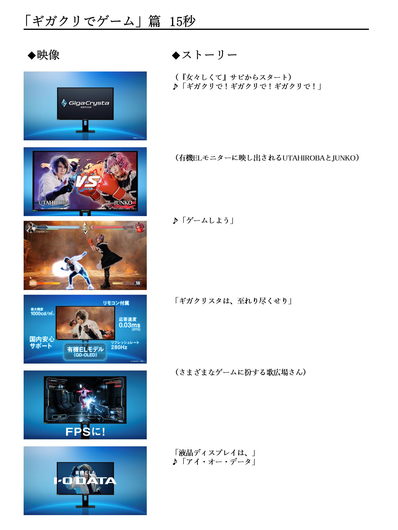 アイ・オー・データ、有機ELモニター「GigaCrysta」のTVCMを放映開始 - 画像2