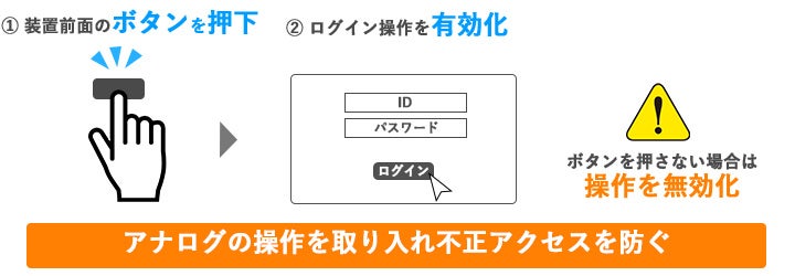 アイ・オー・データ、セキュリティ強化法人NAS「HDL-LXシリーズ」を発表 - 画像1