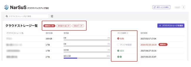 アイオーデータ、国産クラウド採用の「NarSuSクラウドバックアップSC」を発表|国内データセンターで運用される新たなバックアップ基盤