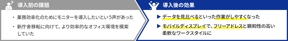 登別市役所、働き方改革にI・Oデータ製モバイルディスプレイ - 画像4