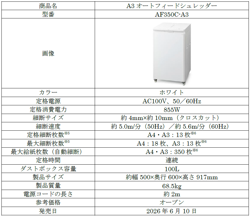 アイリスオーヤマ、業務用シュレッダーの保守サービスを開始 - 画像4