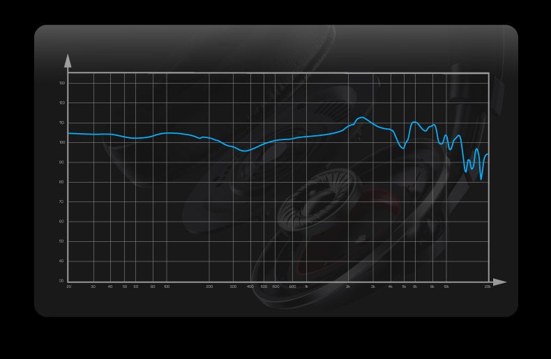 伊藤屋国際、初のプロ向けモニターヘッドホン「NF ACOUS NH20」 - 画像5