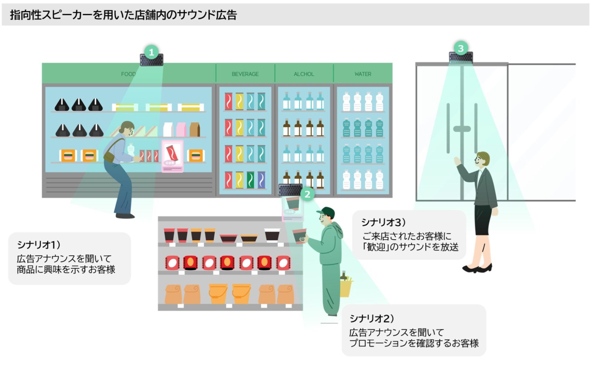 JDソリューション、特定の空間に音を届ける「超指向性スピーカー」を展開|災害現場での避難誘導を支えるポータブル製品