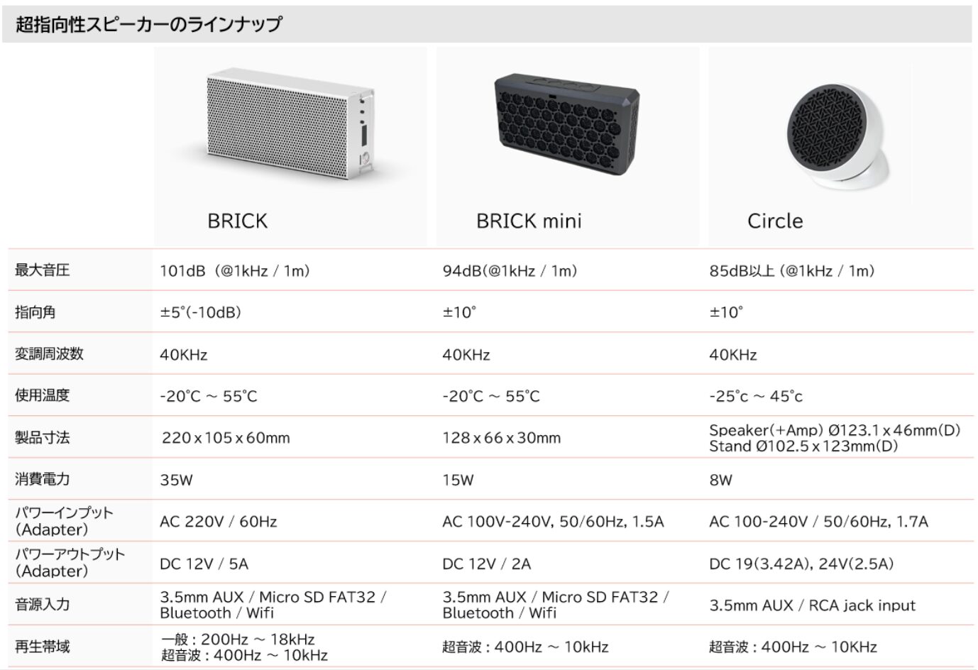 JDソリューション、特定の空間に音を届ける「超指向性スピーカー」を展開｜災害現場での避難誘導を支えるポータブル製品