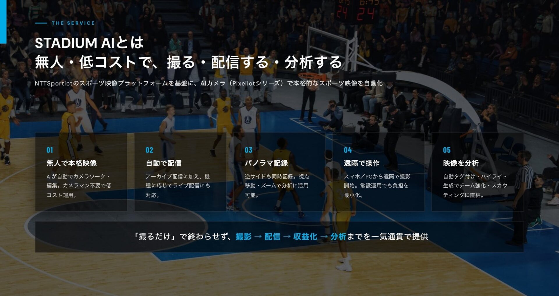 ジェリービーンズグループ、AIカメラ活用スポーツ映像配信「STADIUM AI」を開始｜AIカメラによる撮影と配信の特長