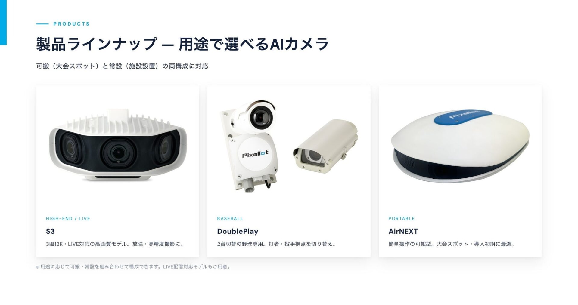 ジェリービーンズグループ、AIカメラ活用スポーツ映像配信「STADIUM AI」を開始｜AIソリューション戦略と今後の収益モデル