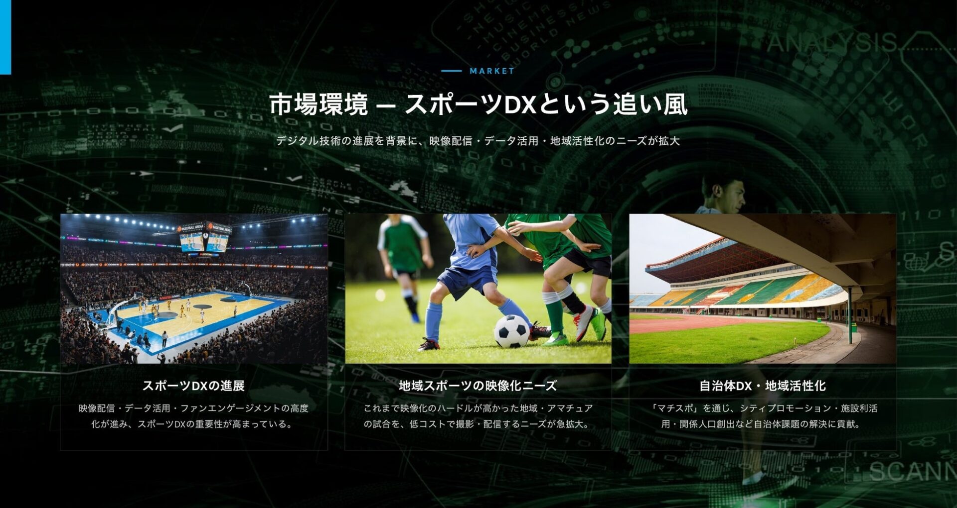 ジェリービーンズグループ、AIカメラ活用スポーツ映像配信「STADIUM AI」を開始｜AIソリューション戦略と今後の収益モデル