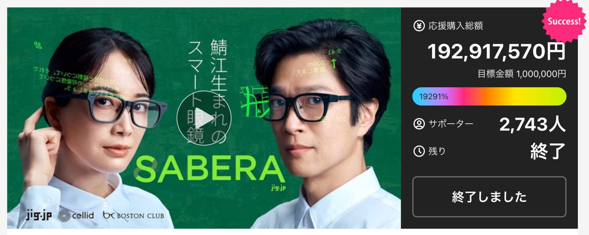 次世代スマート眼鏡「SABERA」、Makuakeで約1.9億円を達成｜Makuakeでの先行販売が終了