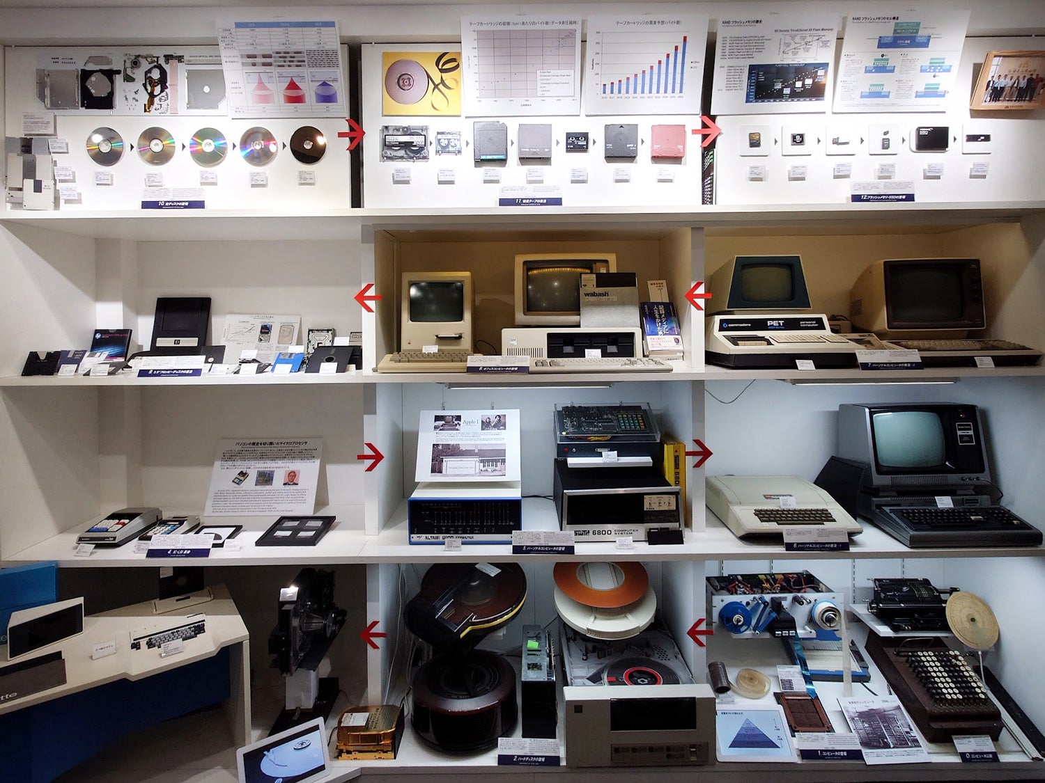 レガシーメディアセール: カセットテープやフロッピーなど450アイテム超を大放出 - 画像3