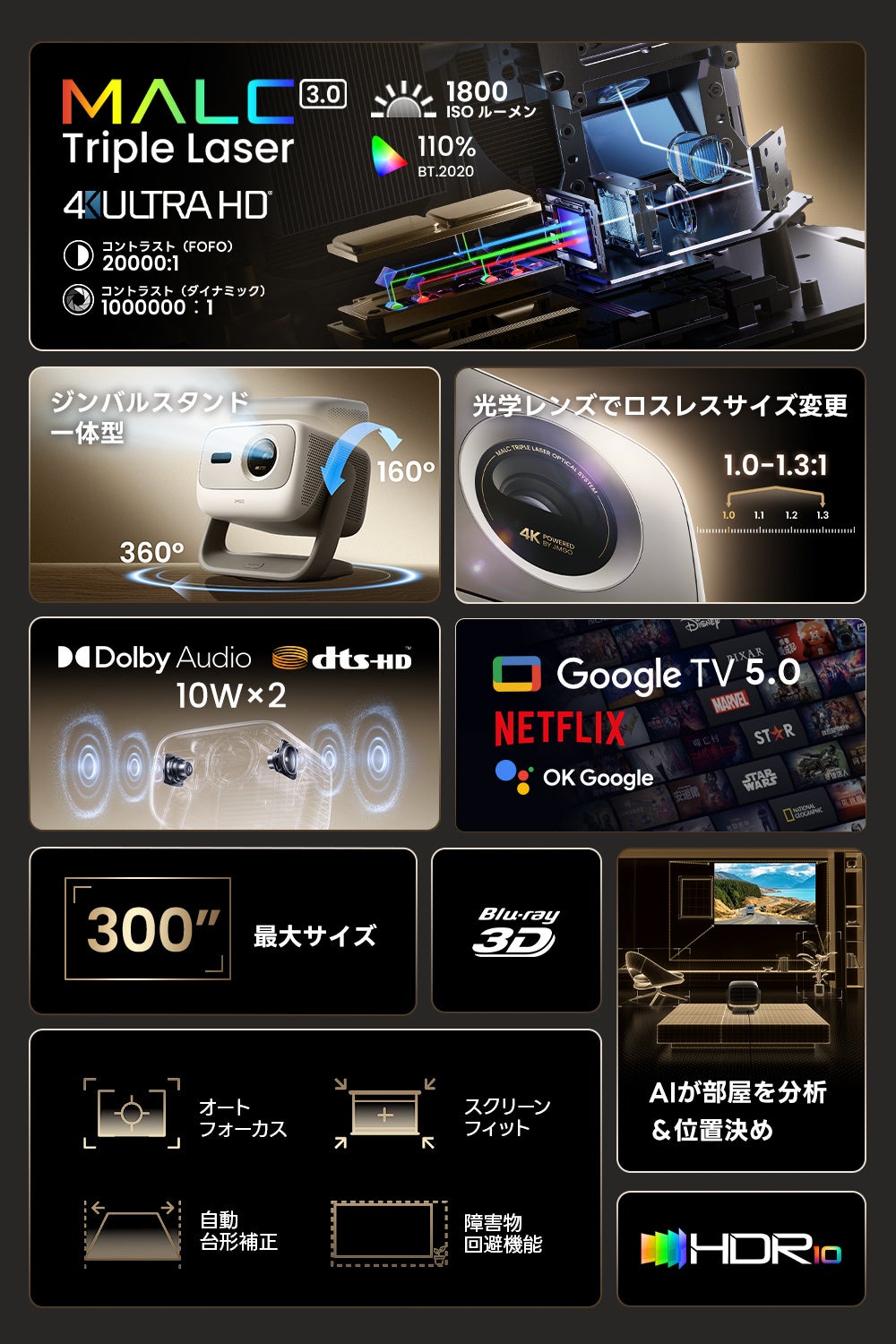 JMGO、4Kプロジェクター「N3 4K」とスタンダードモデル「N3 SE」の予約を開始｜予約販売および展示会について
