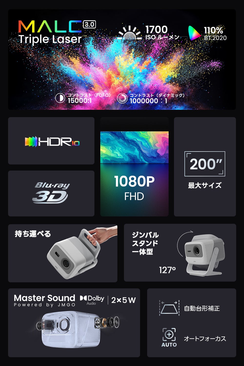 JMGO、4Kプロジェクター「N3 4K」とスタンダードモデル「N3 SE」の予約を開始|予約販売および展示会について
