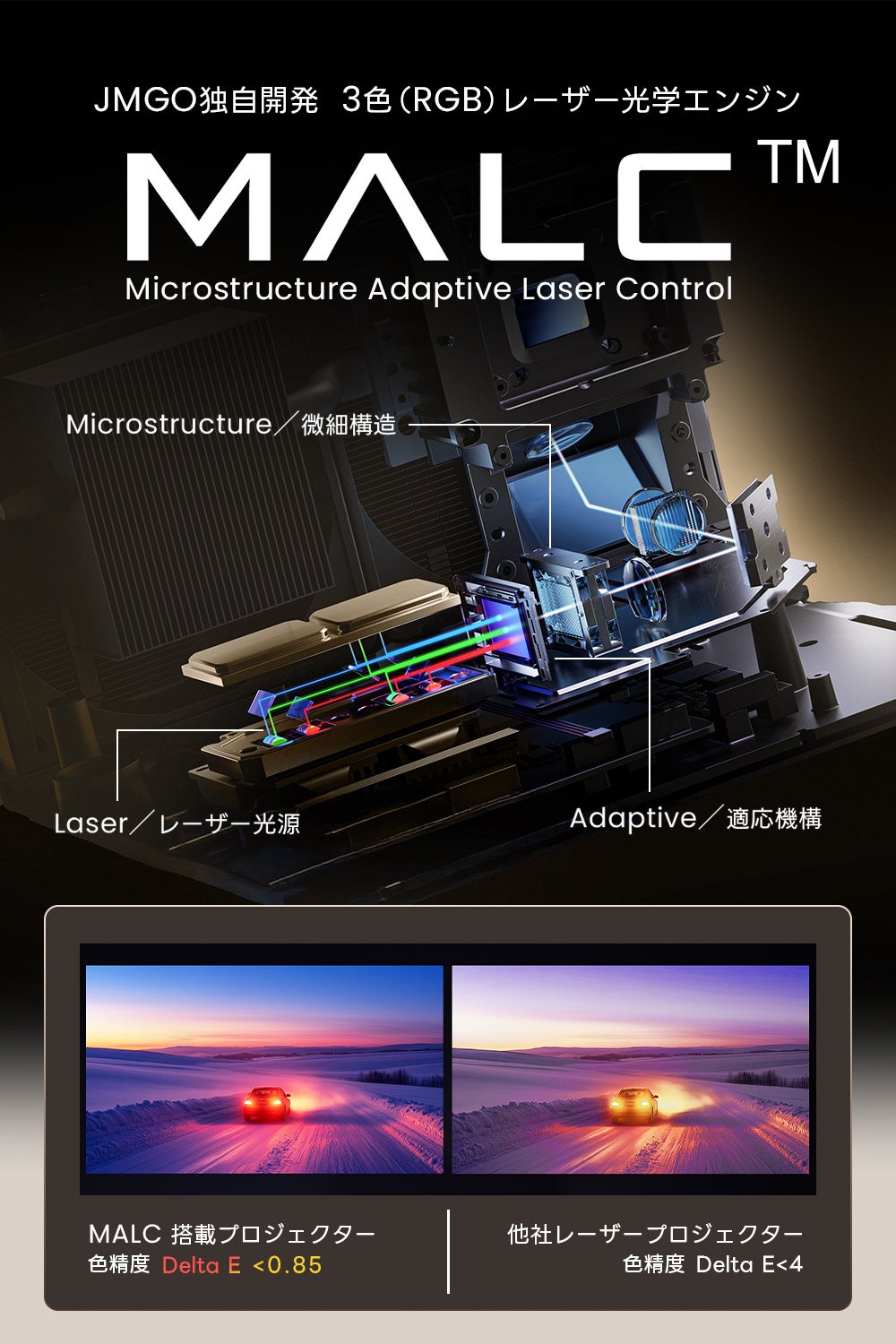 JMGO、4Kプロジェクター「N3 4K」とスタンダードモデル「N3 SE」の予約を開始|コンパクトなスタンダードモデル「N3 SE」