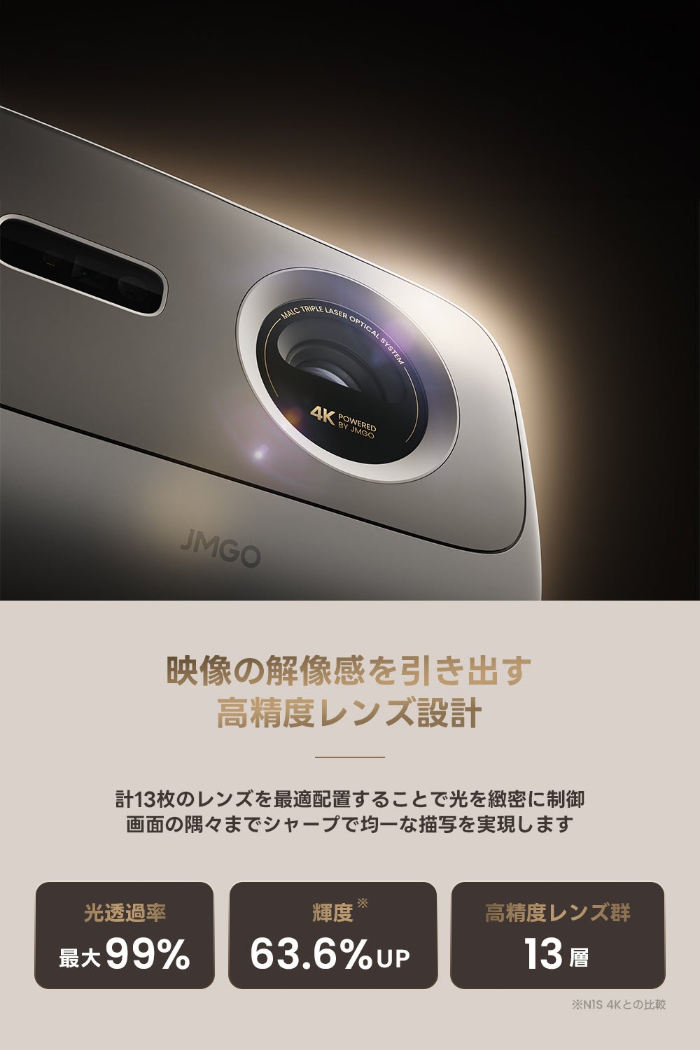 JMGO、4Kプロジェクター「N3 4K」とスタンダードモデル「N3 SE」の予約を開始|予約販売および展示会について