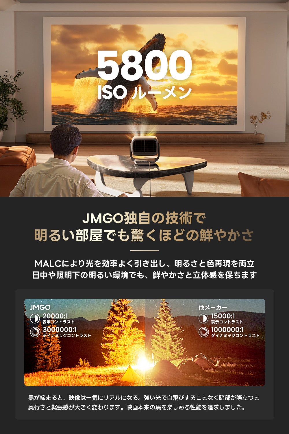 JMGO、AIと新世代MALC 5.0エンジンを搭載した4Kプロジェクター「N3 Ultimate」を発売 - 画像5