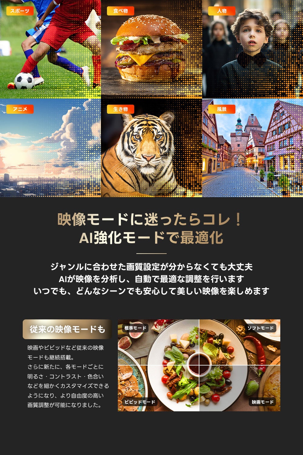 JMGO、AIと新世代MALC 5.0エンジンを搭載した4Kプロジェクター「N3 Ultimate」を発売 - 画像7