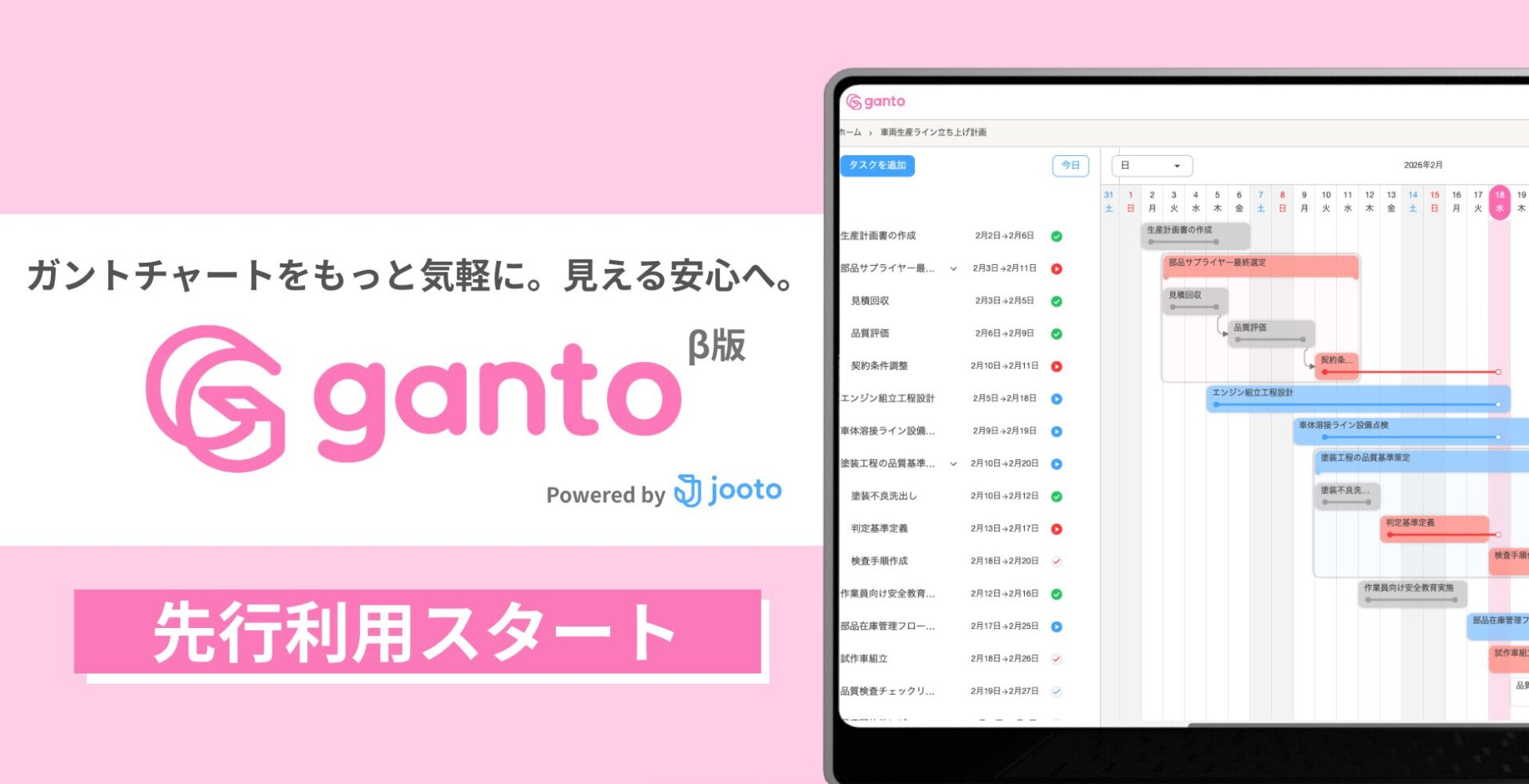 Jootoから新ガントチャートツール「Ganto」が誕生！無料β版の先行利用を開始 - 画像2