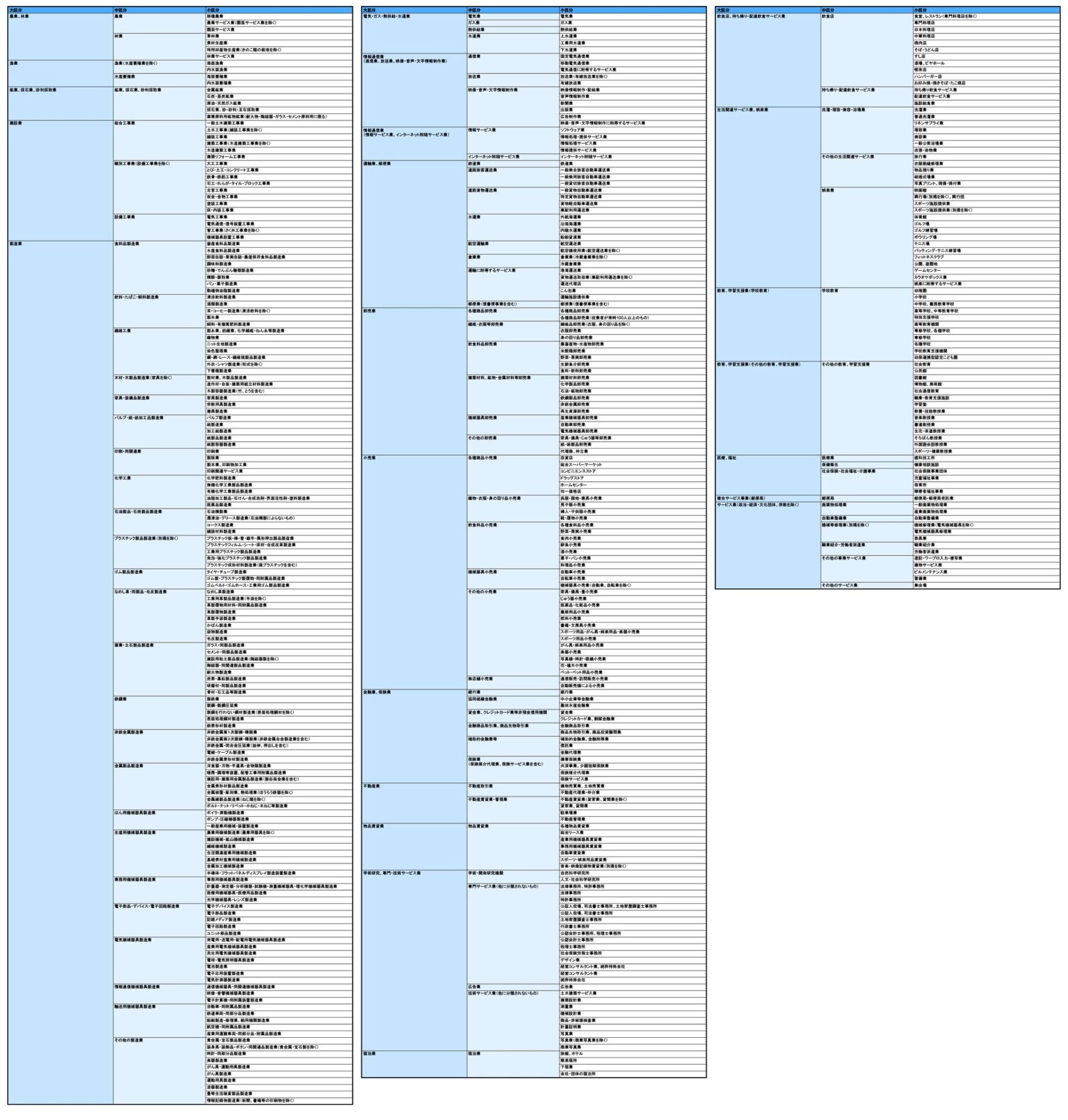 Jooto、プロの仕事の進め方をそのまま使える「有識者監修テンプレート」を提供開始 - 画像5