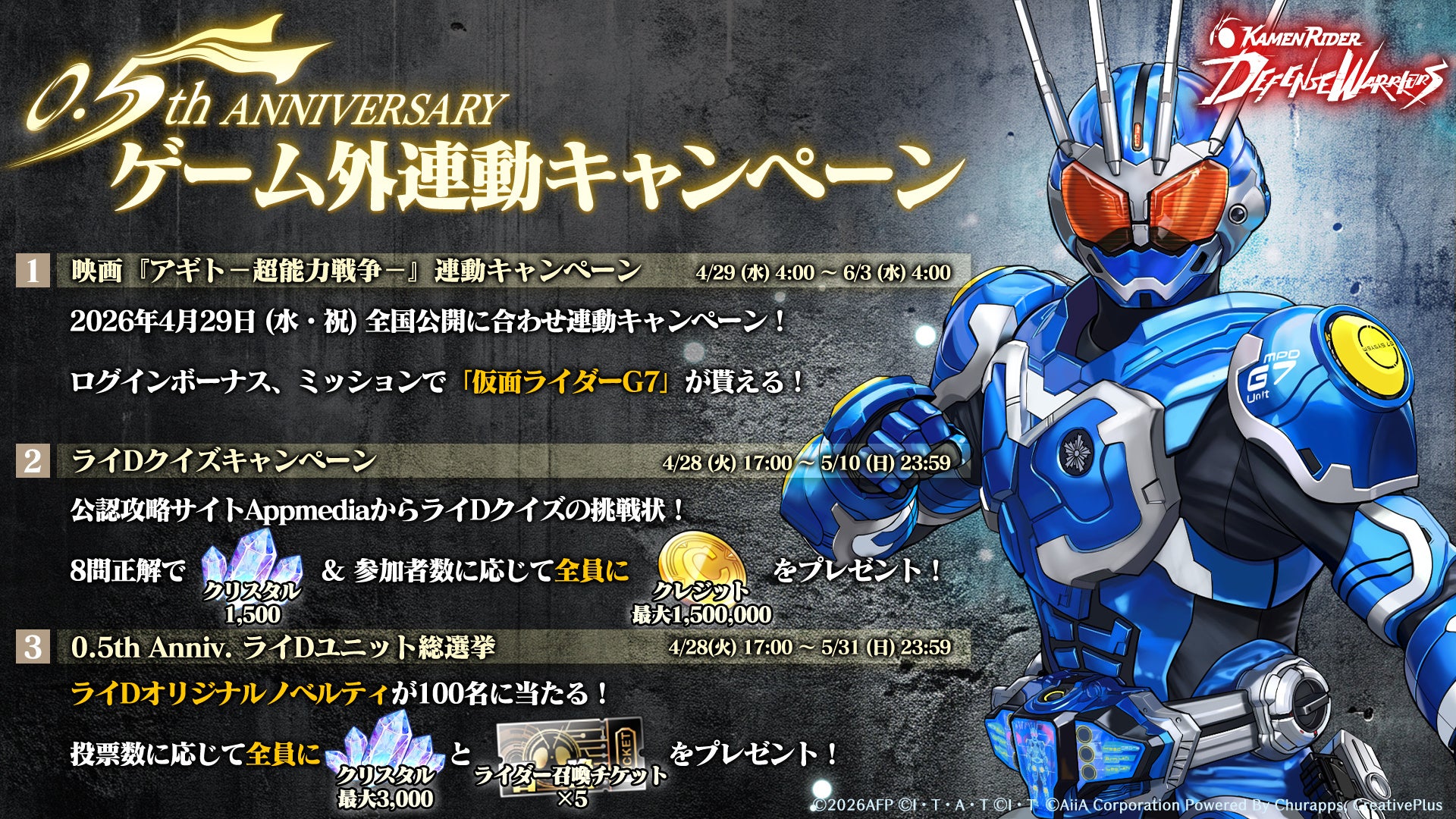 「仮面ライダー DEFENSE WARRIORS」サービス開始0.5周年記念キャンペーン開催 - 画像3
