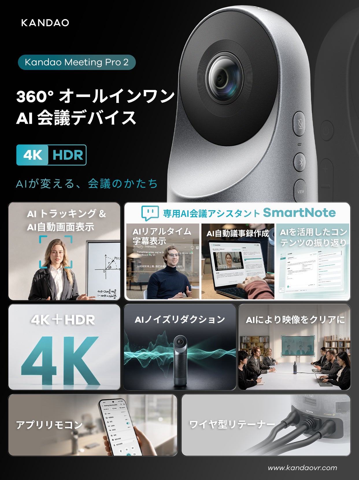 Kandao、AI搭載の4K・360°会議デバイス「Meeting Pro 2」を発表 - 画像3