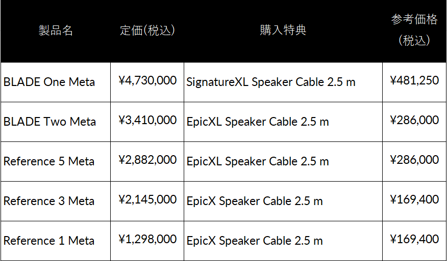 KEF、対象スピーカー購入者にChord Company製ケーブルをプレゼント - 画像3
