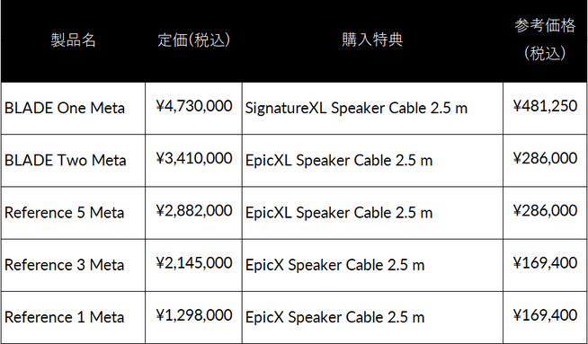 KEF、対象スピーカー購入者にChord Company製ケーブルをプレゼント - 画像4