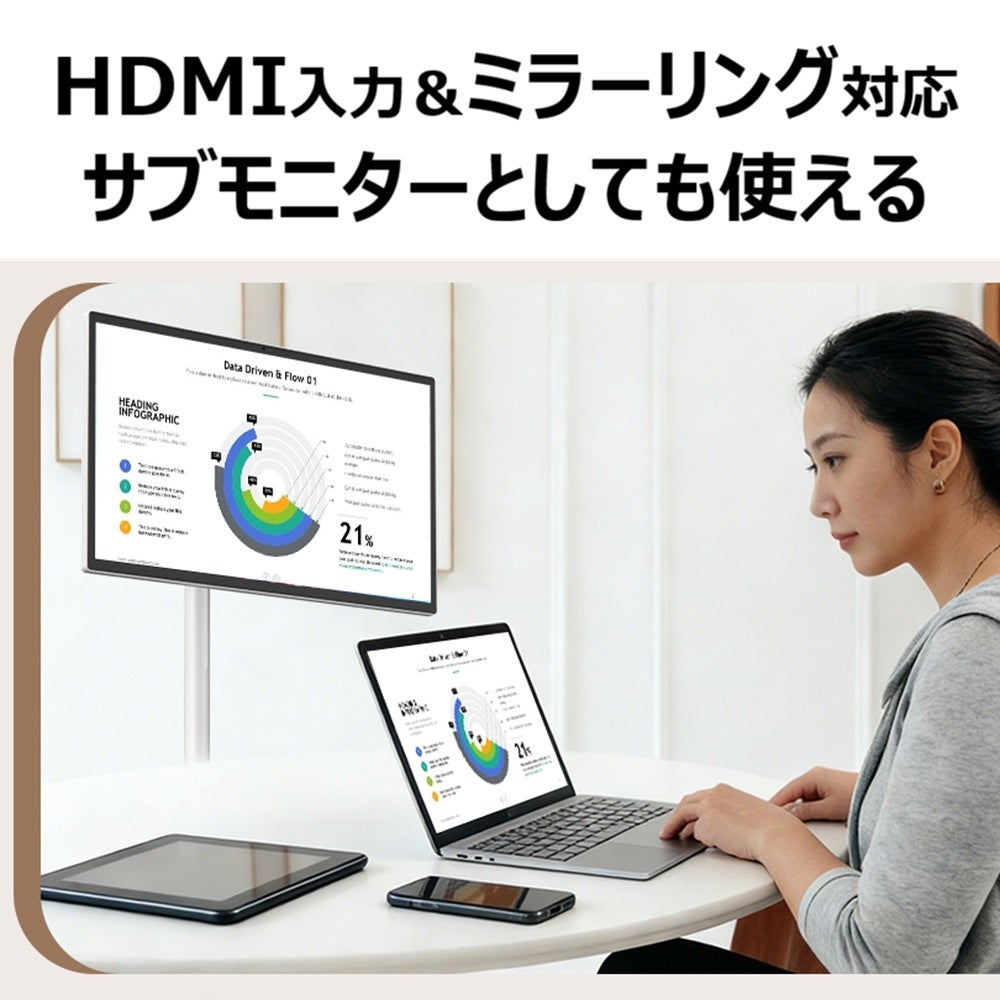KEIYO、27インチタッチ液晶搭載タブレットを発売 キャスタースタンド付きで屋内可搬 - 画像6