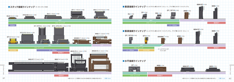 ケル、2026年度版製品カタログ「KEL 2026 HEADLINERS」を発表 - 画像3
