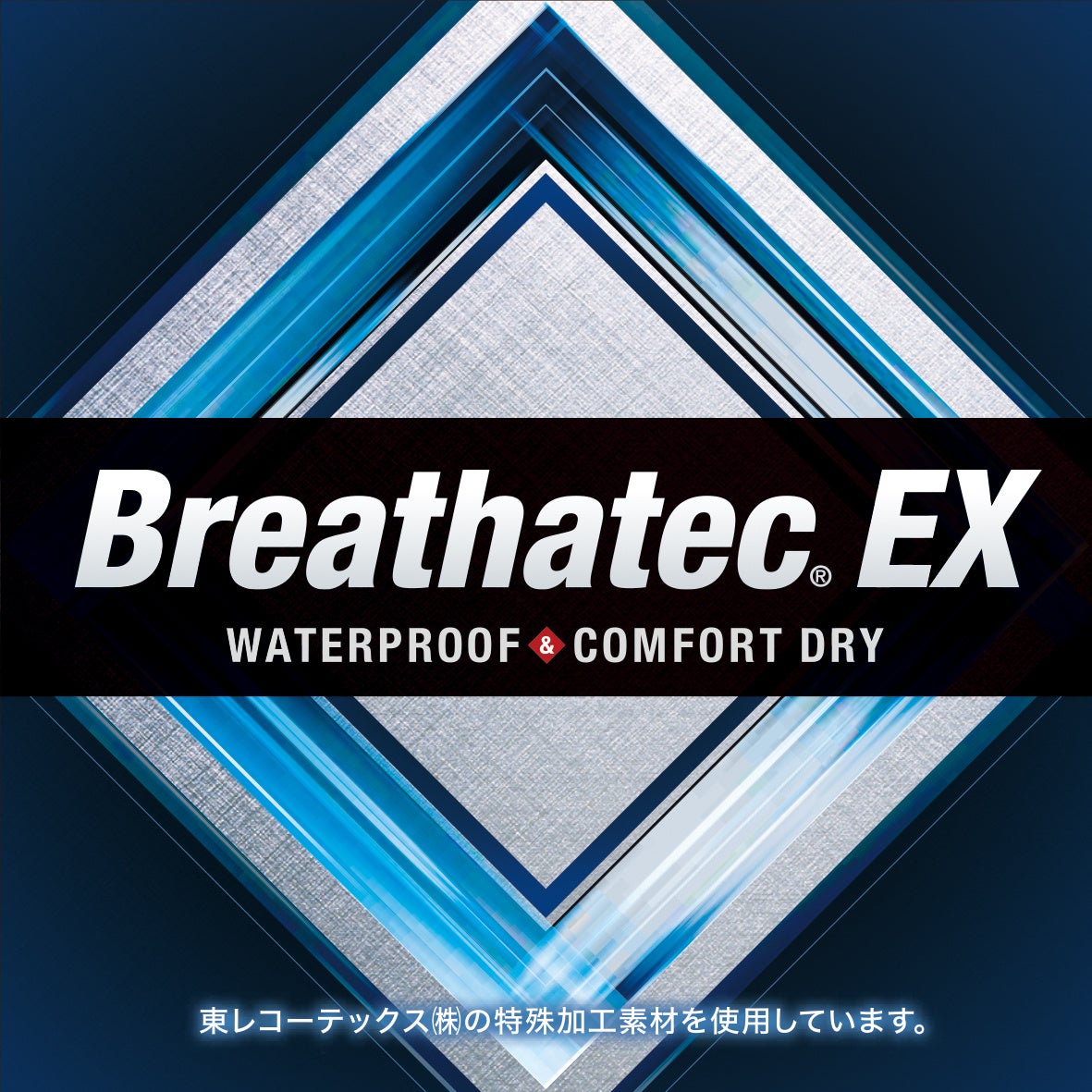 ケンコー・トキナー、透湿素材採用のカメラレインカバー「EX」を5月15日発売 - 画像2