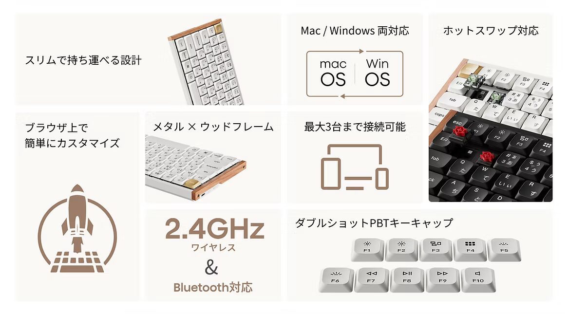 Keychron、天然木デザインの薄型キーボード「K3 HE」「K3 Ultra」を発売 - 画像3