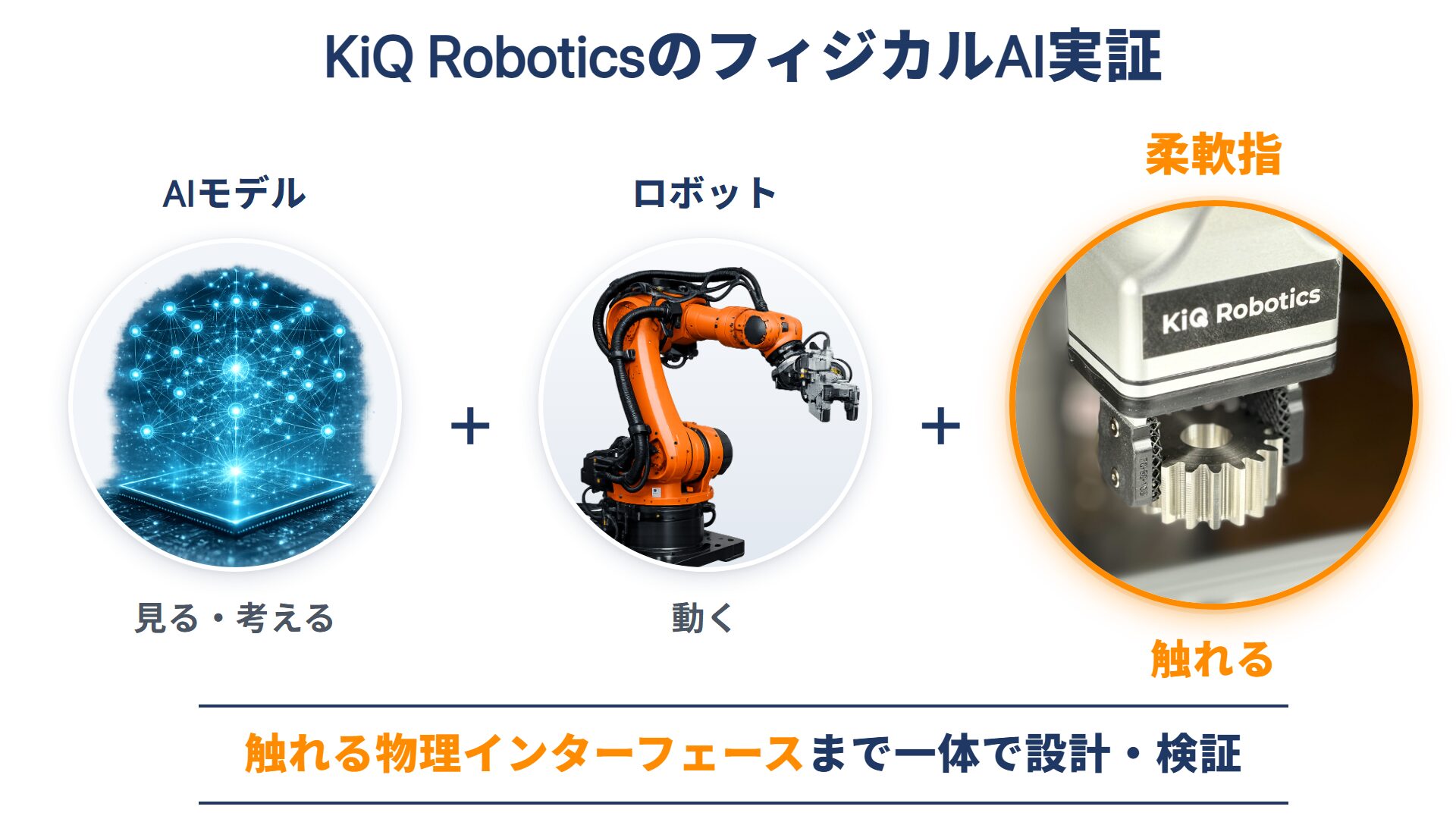 KiQ Robotics、ロボットハンドツール「ラティス構造柔軟指」を活用したフィジカルAI開発に着手 - 画像1