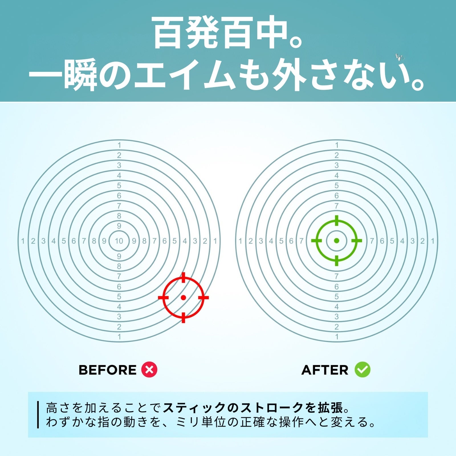 KontrolFreek、新作サムスティック2モデルを7月10日発売|製品価格とラインナップ一覧