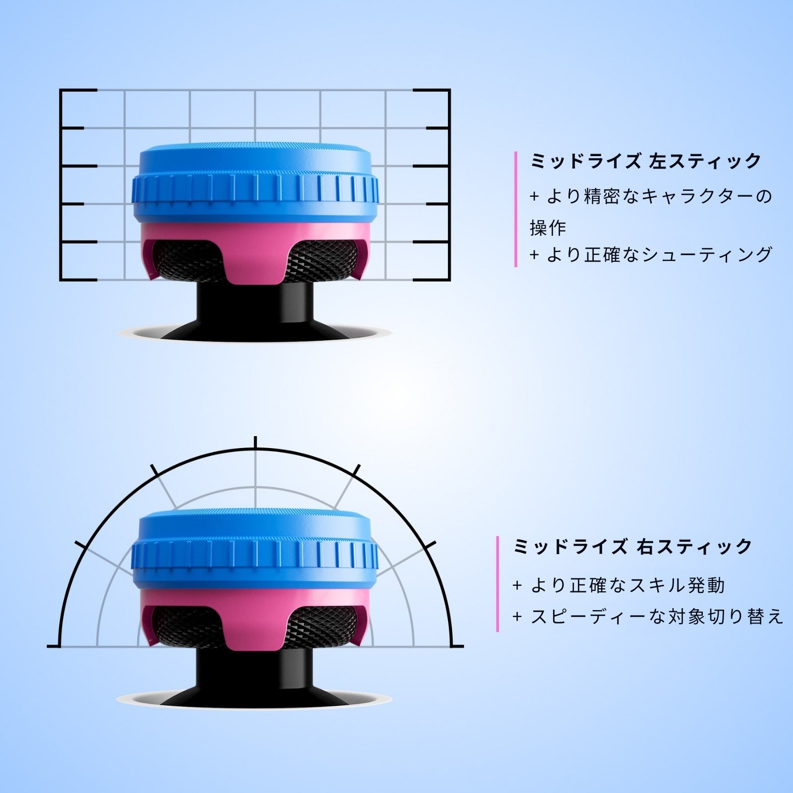 KontrolFreek、新作サムスティック2モデルを7月10日発売|製品価格とラインナップ一覧