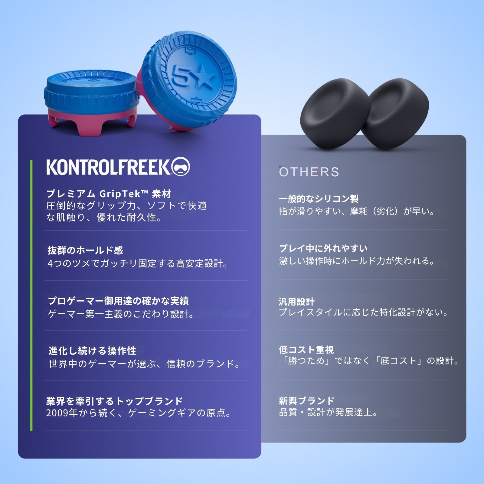 KontrolFreek、新作サムスティック2モデルを7月10日発売|製品価格とラインナップ一覧