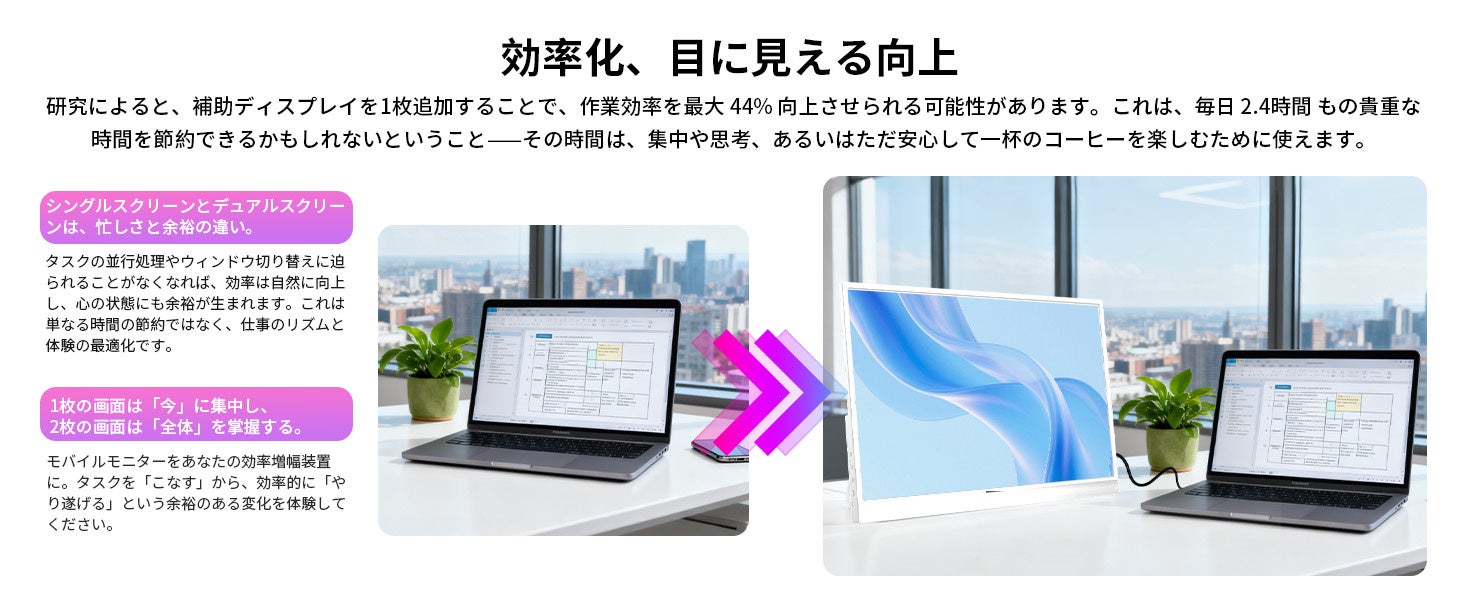 KTC、重量600gの15.6型モバイルモニターにホワイトモデルを追加 - 画像4