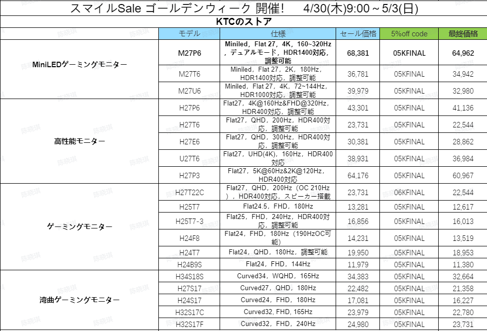 KTC、27インチWQHDゲーミングモニターをGWセールで割引販売 - 画像1