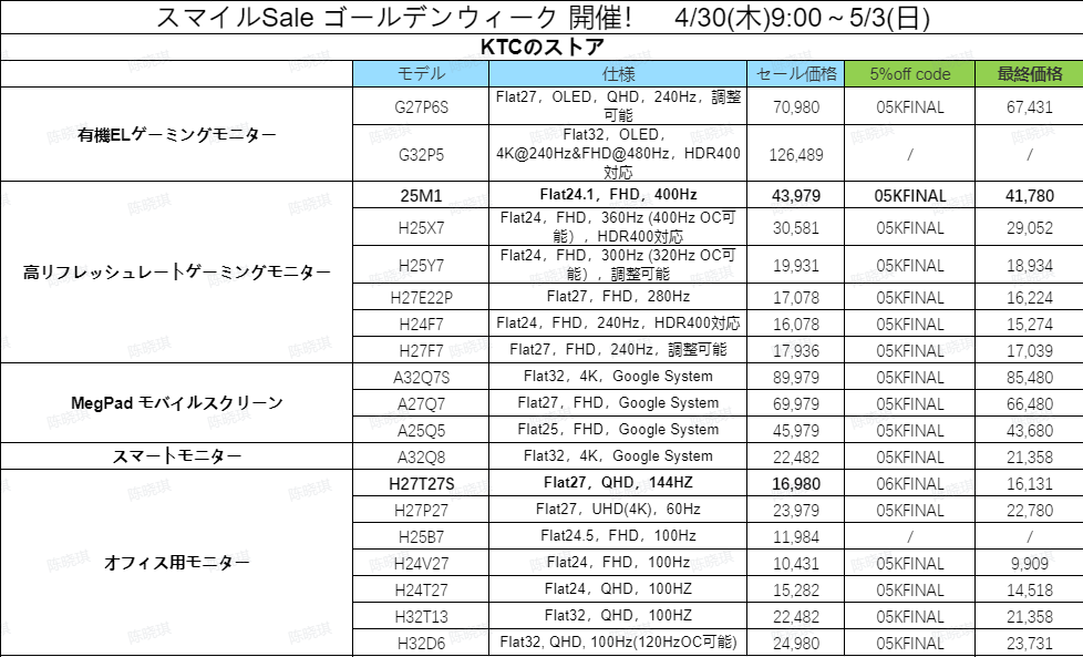 KTC、27インチWQHDゲーミングモニターをGWセールで割引販売 - 画像2
