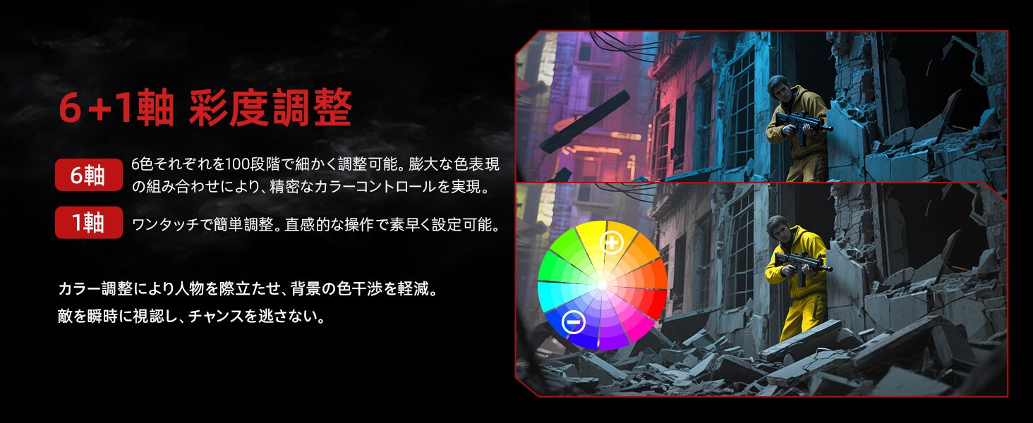 KTC、400Hz対応ゲーミングモニター「MASTER 25M1」を発売 - 画像7