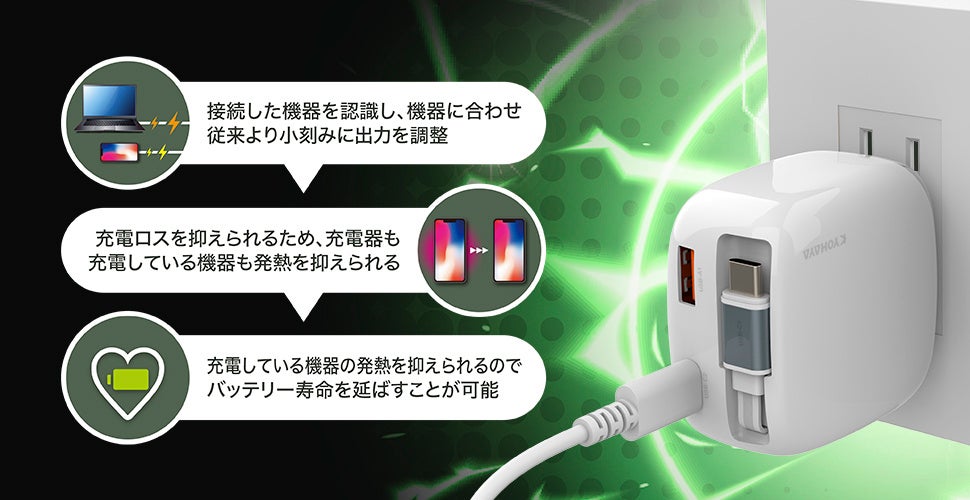 京ハヤ、巻取り式USB-Cケーブル内蔵の65W急速充電器を発売 - 画像7