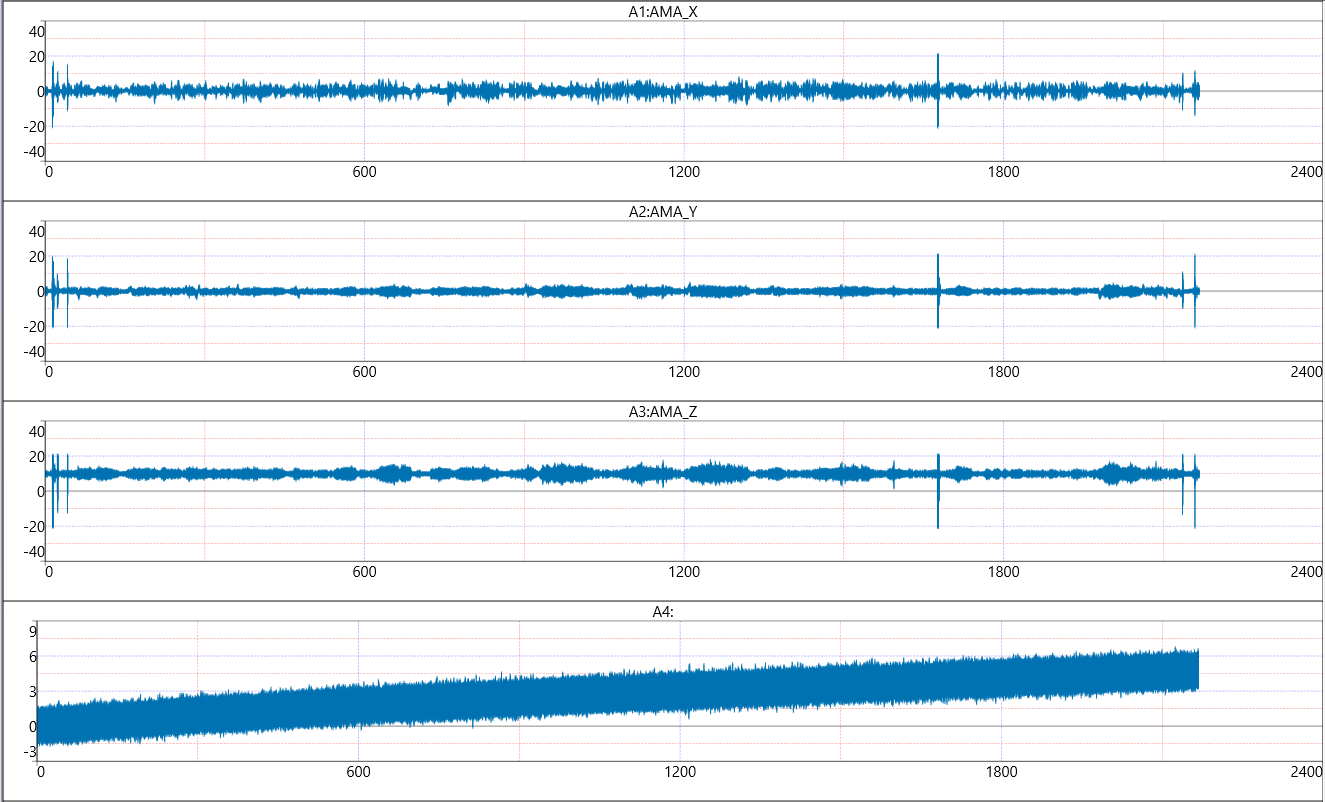 測定データ解析を効率化！新ソフト発売 - 画像4