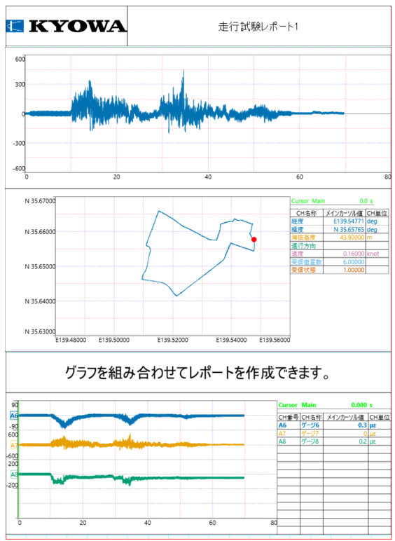 測定データ解析を効率化!新ソフト発売 - 画像6