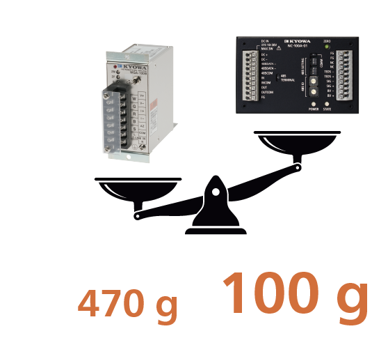 センサ信号をデジタル化！共和電業が新ユニット発売 - 画像5