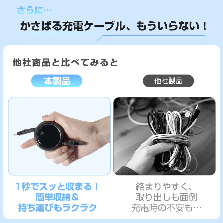 L&Lライブリーライフ、4in1巻き取り式100W充電ケーブルを発売 - 画像4