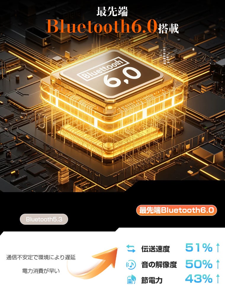 LAMA、骨伝導イヤホン「LX05」を発売 周囲音を確保した自転車安全設計 - 画像4