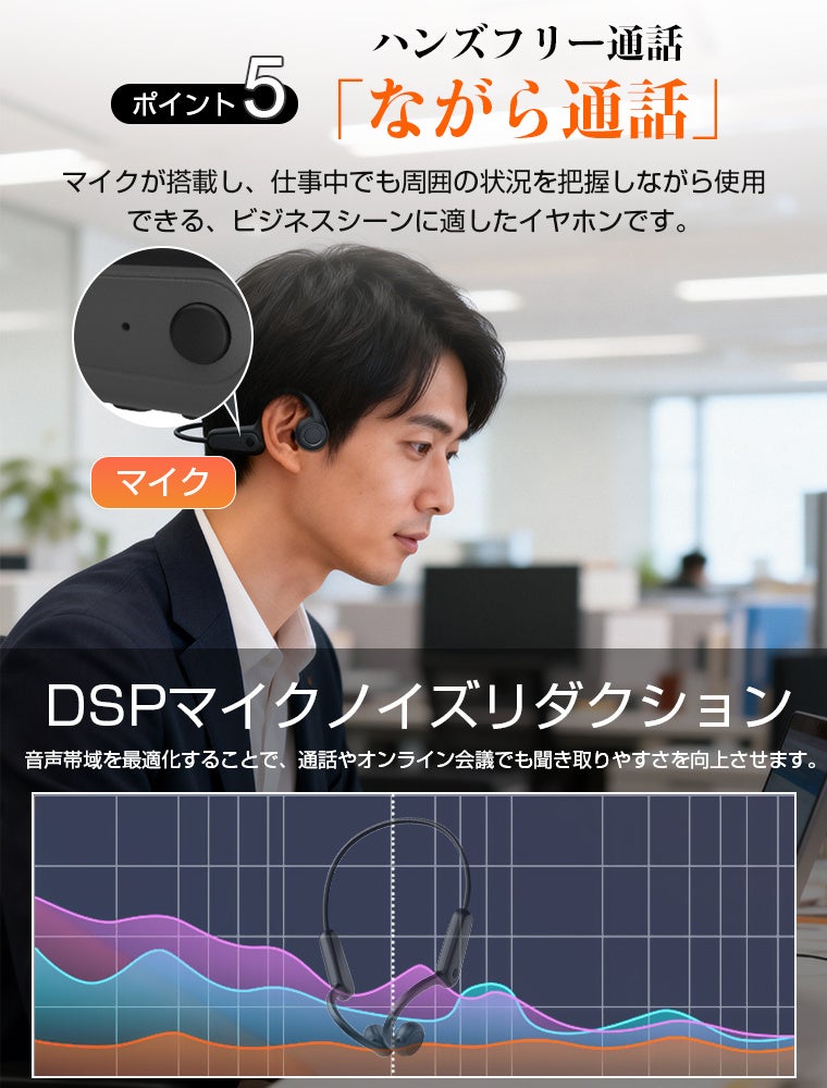 LAMA、骨伝導イヤホン「LX05」を発売 周囲音を確保した自転車安全設計 - 画像7