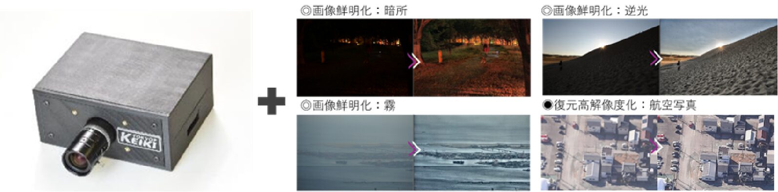 ロジック・アンド・デザイン、東京計器を引受先とする第三者割当増資を実施 - 画像2