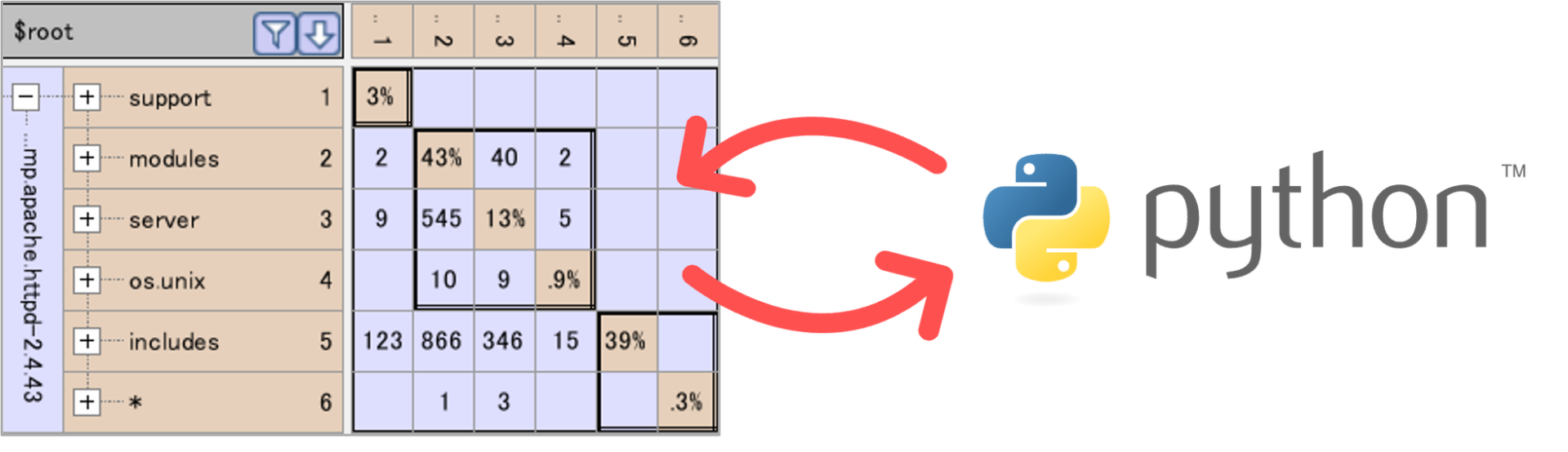 Lattix 2025.1.7日本語版 発売開始 - 画像3