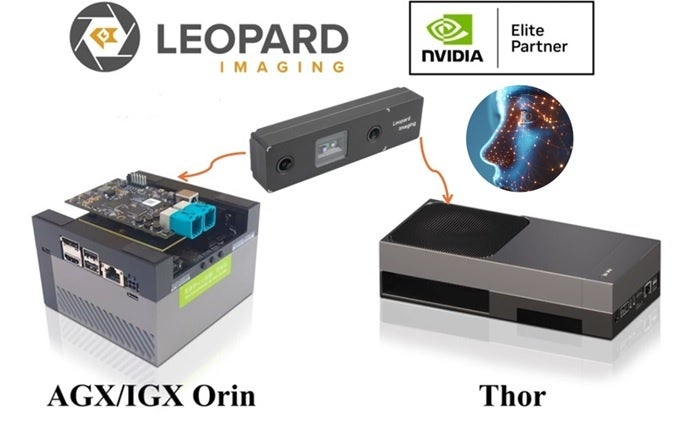 Leopard Imaging、フィジカルAI対応の高性能カメラモジュールを発表 - 画像1