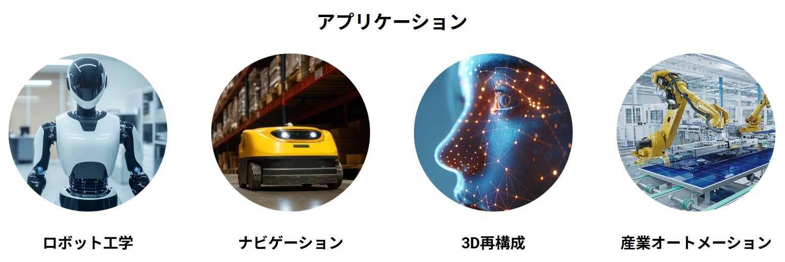 Leopard Imaging、フィジカルAI対応の高性能カメラモジュールを発表 - 画像3