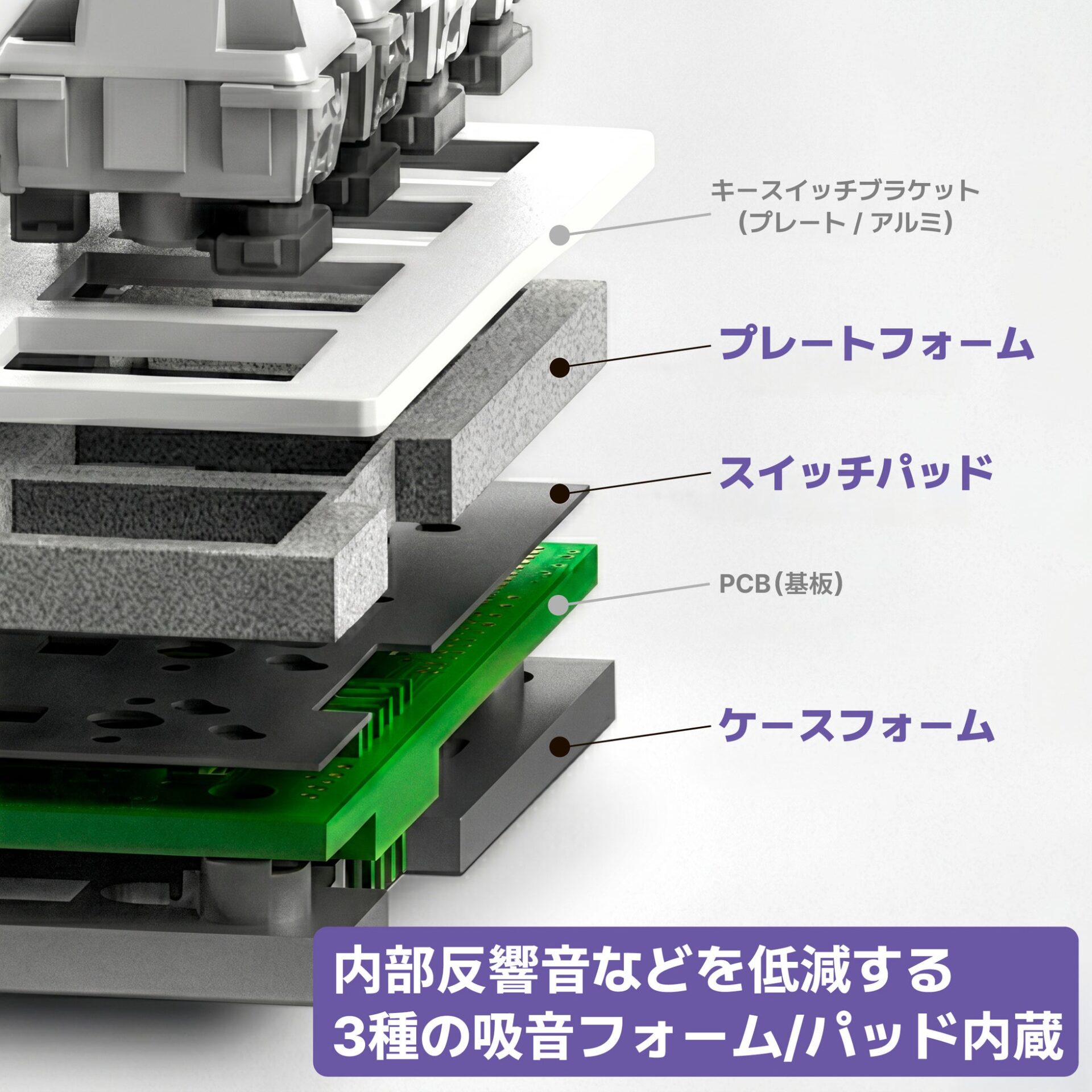 LEOPOLD、VIA対応のハイエンドテンキー「FC220TP PD」を発売 - 画像9